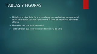 TABLAS Y FIGURAS
 El titulo el la table debe de sr breve claro y muy explicativo para que asi el
lector sepa donde ubicarse rapidamente la table de informacio pertinente
al tema
 El numero tien que estar en cursiva
 cada tablatien que tener incorporada una nota de tabla
 