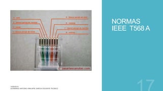 NORMAS
IEEE T568 A
 