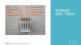 NORMAS
IEEE T568 B
 