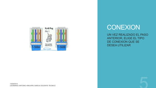 CONEXION
UN VEZ REALIZADO EL PASO
ANTERIOR, ELIGE EL TIPO
DE CONEXION QUE SE
DESEA UTILIZAR
 