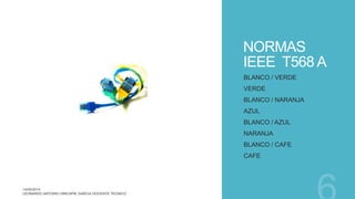 NORMAS
IEEE T568 A
BLANCO / VERDE
VERDE
BLANCO / NARANJA
AZUL
BLANCO / AZUL
NARANJA
BLANCO / CAFE
CAFE
 