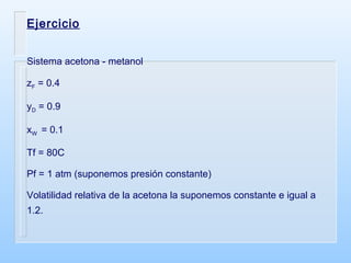 Ejercicio Sistema acetona - metanol z F  = 0.4 y D  = 0.9 x W  = 0.1 Tf = 80C Pf = 1 atm (suponemos presión constante) Volatilidad relativa de la acetona la suponemos constante e igual a 1.2. 