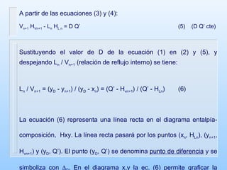 A partir de las ecuaciones (3) y (4): V n+1  H Vn+1  - L n  H L n  = D Q’  (5)  (D Q’ cte) Sustituyendo el valor de D de la ecuación (1) en (2) y (5), y despejando L n  / V n+1  (relación de reflujo interno) se tiene: L n  / V n+1  = (y D  - y n+1 ) / (y D  - x n ) = (Q’ - H vn+1 ) / (Q’ - H Ln ) (6) La ecuación (6) representa una línea recta en el diagrama entalpía-composición,  Hxy. La línea recta pasará por los puntos (x n , H Ln ), (y n+1 , H vn+1 ) y (y D , Q’). El punto (y D , Q’) se denomina  punto de diferencia  y se simboliza con   D . En el diagrama x,y la ec. (6) permite graficar la  curva de operación para la zona de enriquecimiento 