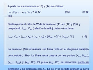 A partir de las ecuaciones (13) y (14) se obtiene: L N-3  H LN-3  - V N-2  H Vn-2  = W Q’’  (15)  (W Q’’ cte) Sustituyendo el valor de W de la ecuación (11) en (12) y (15), y despejando L N-3  / V N-2  (relación de reflujo interno) se tiene: L N-3  / V N-2  = (y N-2  - x W ) / (x N-3  - x W ) = (H VN-2  - Q’’) / (H LN-3  - Q’’) (16) La ecuación (16) representa una línea recta en el diagrama entalpía-composición,  Hxy. La línea recta pasará por los puntos (x N-3 , H LN-3 ), (y N-2 , H vN-2 ) y (x W , Q’’). El punto (x W , Q’’) se denomina  punto de diferencia  y se simboliza con   W . La ec. (16) permite graficar la curva de operación de la zona de despojamiento.  