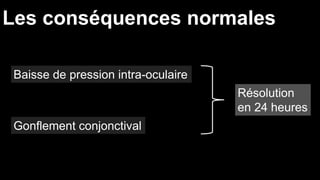 Les conséquences normales 
Baisse de pression intra-oculaire 
Gonflement conjonctival 
Résolution 
en 24 heures 
 
