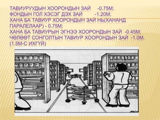 ТАВИУРУУДЫН ХООРОНДЫН ЗАЙ -0.75М;
ФОНДЫН ГОЛ ХЭСЭГ ДЭХ ЗАЙ    -1.20М;
ХАНА БА ТАВИУР ХООРОНДЫН ЗАЙ НЬ(ХАНАНД
ПАРАЛЕЛААР) - 0.75М;
ХАНА БА ТАВИУРЫН ЭГНЭЭ ХООРОНДЫН ЗАЙ -0.45М;
ЧӨЛӨӨТ СОНГОЛТЫН ТАВИУР ХООРОНДЫН ЗАЙ -1.0М.
(1.5М-С ИХГҮЙ)
 