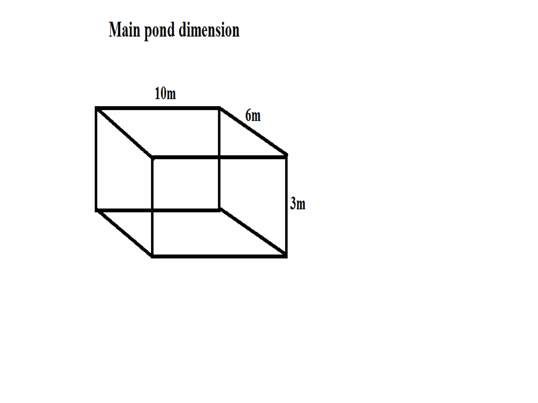 FARM POND DESIGN AND ITS COST ESTIMATION | PPT