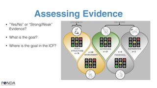 Assessing Evidence
• “Yes/No” or “Strong/Weak”
Evidence?
• What is the goal?
• Where is the goal in the ICF?
 