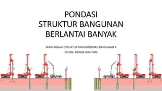 PONDASI
STRUKTUR BANGUNAN
BERLANTAI BANYAK
MATA KULIAH: STRUKTUR DAN KONTRUKSI BANGUNAN 4
DOSEN: ARINDA WAHYUNI
 