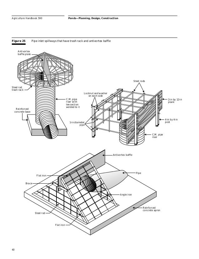 What Kind Of Building Design Is Shown In This Figure What Kind Of Building Design Is Shown In This Figure