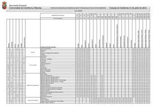 AR AR AR AR AR AR AR AR AR AR
CC CC CC CC CC CC CC CC CC CC CC
HCS HCS HCS HCS HCS HCS HCS HCS HCS HCS
Tipo de Asignatura ...