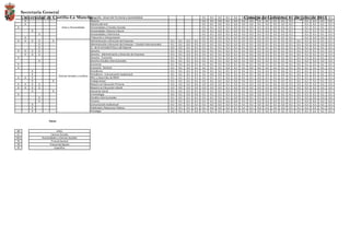 X Geografía , Desarrollo Territorial y Sostenibilidad 0,1 0,1 0,2 0,1 0,2 0,2 0,2 0,1 0,2 0,1 0,1 0,1 0,2 0,1 0,1 0,1 0,1
...