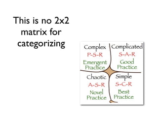 This is no 2x2
  matrix for
 categorizing
 
