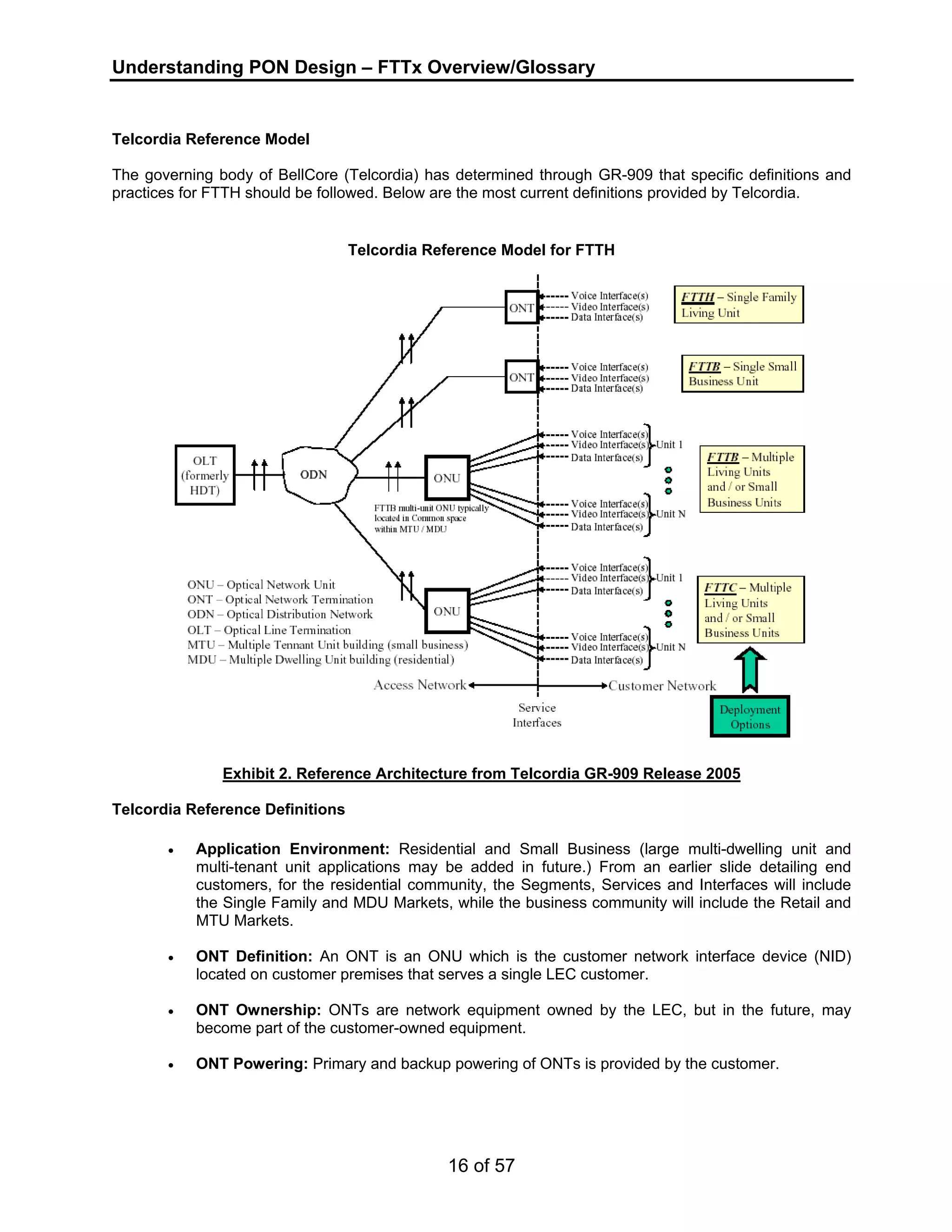 Understanding PON Design – FTTx Overview/Glossary 
Telcordia Reference Model 
The governing body of BellCore (Telcordia) has determined through GR-909 that specific definitions and 
practices for FTTH should be followed. Below are the most current definitions provided by Telcordia. 
Telcordia Reference Model for FTTH 
Exhibit 2. Reference Architecture from Telcordia GR-909 Release 2005 
16 of 57 
Telcordia Reference Definitions 
• Application Environment: Residential and Small Business (large multi-dwelling unit and 
multi-tenant unit applications may be added in future.) From an earlier slide detailing end 
customers, for the residential community, the Segments, Services and Interfaces will include 
the Single Family and MDU Markets, while the business community will include the Retail and 
MTU Markets. 
• ONT Definition: An ONT is an ONU which is the customer network interface device (NID) 
located on customer premises that serves a single LEC customer. 
• ONT Ownership: ONTs are network equipment owned by the LEC, but in the future, may 
become part of the customer-owned equipment. 
• ONT Powering: Primary and backup powering of ONTs is provided by the customer. 
 