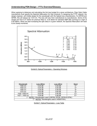 Understanding PON Design – FTTx Overview/Glossary 
When applying to distances and calculating the link loss budget for a given architecture, Fiber Optic Cable 
manufacture must specify the Spectral Attenuation for their products. In designing the FTTP network, the 
design engineer, will initially design for the wavelength with the highest loss characteristics. For BPON and 
GPON, this will always be 1310 nm. The loss will vary from manufacturer to manufactures. Some of the 
ranges are from 0.31 db/km for premium fiber to 0.34 db/km for standard SMF-28e (corning) to a high of 
0.40 dB/km. When we start increasing the split ratios in a given network, the Spectral Attenuation will need 
to be closely monitored. 
Spectral Attenuation 
Exhibit 6. Optical Parameters – Operating Windows 
Wavelength Loss dB/km Loss dB/mi Band 
1590 nm 0.25 dB 0.40 dB C* 
1550 nm 0.25 dB 0.40 dB C* 
1490 nm 0.28 dB 0.48 dB S* 
1310 nm 0.40 dB 0.64 dB O* 
1535 -1559 nm 0.25 dB 0.40 dB C** 
1427 – 1450 nm 0.28 dB 0.48 dB E** 
( * NOTE1: Wavelengths used in BPON, EPON, GPON & EFM.) 
(** NOTE2: Wavelengths used in WDM PON.) 
Exhibit 7. Optical Parameters – Loss Table 
53 of 57 
n m 
d B / k m 
a 850 1.81 
b 1300 0.35 
c 1310 0.34 
d 1380 0.40 
e 1550 0.25 
f 1490 0.28 
g 1590 0.25 
a 
f g 
 