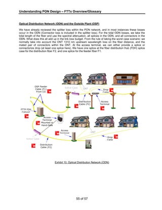 Understanding PON Design – FTTx Overview/Glossary 
Optical Distribution Network (ODN) and the Outside Plant (OSP) 
We have already reviewed the splitter loss within the PON network, and in most instances these losses 
occur in the ODN (Connector loss is included in the splitter loss). For the total ODN losses, we take the 
total length of the fiber and use the spectral attenuation, all splices in the ODN, and all connectors in the 
ODN. What does this all add up in the link loss budget. From the rule of taking the worst case scenario: we 
normally take into account the ONT 1310 nm upstream wavelength loss on the fiber distance, and the 
mated pair of connectors within the ONT. At the access terminal, we can either provide a splice or 
connectorize drop (at least one splice here). We have one splice at the fiber distribution Hub (FDH) splice 
case for the distribution fiber F2, and one splice for the feeder fiber F1. 
ONT Drop 
Allianc 
Exhibit 10. Optical Distribution Network (ODN) 
55 of 57 
Fiber 
Distributio 
n 
Splice Case 
Splice Case 
ONT 
Cable 
Drop 
Cable 
Access 
Terminal 
OSP Feeder 
Cable (F1) 
From CO 
Distribution 
Cable (F2) 
Access 
Terminal 
Access 
Terminal 
Mounted in 
Hand-Hole 
FTTP FDH 
Cabinet 
Distribution 
Cable (F2) 
 