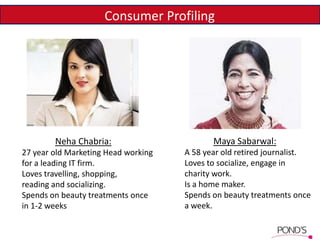 Consumer Profiling
Neha Chabria:
27 year old Marketing Head working
for a leading IT firm.
Loves travelling, shopping,
reading and socializing.
Spends on beauty treatments once
in 1-2 weeks
Maya Sabarwal:
A 58 year old retired journalist.
Loves to socialize, engage in
charity work.
Is a home maker.
Spends on beauty treatments once
a week.
 