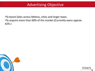 •To boost Sales across Metros, cities and larger town.
•To acquire more than 60% of the market (Currently owns approx.
42% )
Advertising Objective
 