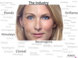 L’oreal
Ponds
Oriflame
Ponds
Oriflame
Neutrogena
L’oreal Himalaya
L’oreal
Ponds
Oriflame
Himalaya
Neutrogena
Ponds
Himalaya
Neutrogena
Neutrogena
Ponds
Himalaya
Ponds
Himalaya
Oriflame
L’oreal
Neutrogena
Himalaya
Himalaya
Oriflame Ponds
L’oreal
Neutrogena
Oriflame
Neutrogena
Himalaya
Oriflame
Oriflame
L’oreal
Neutrogena
Neutrogena
Oriflame
Neutrogena
L’oreal
Ponds
Oriflame
Himalaya
Neutrogena
L’oreal
L’oreal
Ponds
Neutrogena
Neutrogena
Ponds
NeutrogenaHimalaya
Ponds Oriflame
L’oreal
The Industry
 