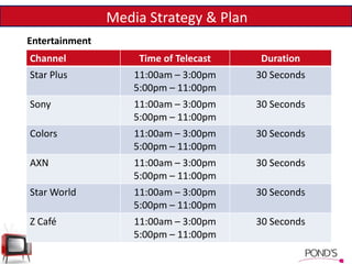 Media Strategy & Plan
Channel Time of Telecast Duration
Star Plus 11:00am – 3:00pm
5:00pm – 11:00pm
30 Seconds
Sony 11:00am – 3:00pm
5:00pm – 11:00pm
30 Seconds
Colors 11:00am – 3:00pm
5:00pm – 11:00pm
30 Seconds
AXN 11:00am – 3:00pm
5:00pm – 11:00pm
30 Seconds
Star World 11:00am – 3:00pm
5:00pm – 11:00pm
30 Seconds
Z Café 11:00am – 3:00pm
5:00pm – 11:00pm
30 Seconds
Entertainment
 
