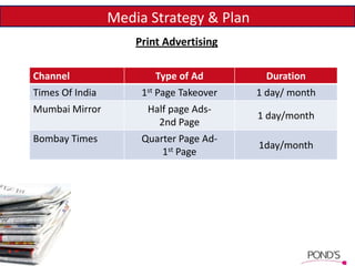 Media Strategy & Plan
Channel Type of Ad Duration
Times Of India 1st Page Takeover 1 day/ month
Mumbai Mirror Half page Ads-
2nd Page
1 day/month
Bombay Times Quarter Page Ad-
1st Page
1day/month
Print Advertising
 