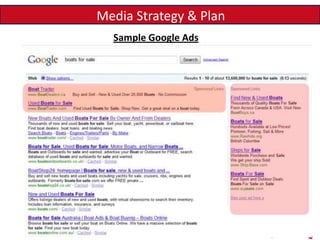 Media Strategy & Plan
Sample Google Ads
 