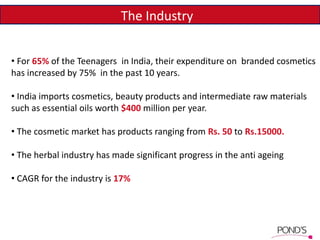 The Industry
• For 65% of the Teenagers in India, their expenditure on branded cosmetics
has increased by 75% in the past 10 years.
• India imports cosmetics, beauty products and intermediate raw materials
such as essential oils worth $400 million per year.
• The cosmetic market has products ranging from Rs. 50 to Rs.15000.
• The herbal industry has made significant progress in the anti ageing
• CAGR for the industry is 17%
 