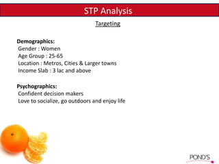 STP Analysis
Targeting
Demographics:
Gender : Women
Age Group : 25-65
Location : Metros, Cities & Larger towns
Income Slab : 3 lac and above
Psychographics:
Confident decision makers
Love to socialize, go outdoors and enjoy life
 