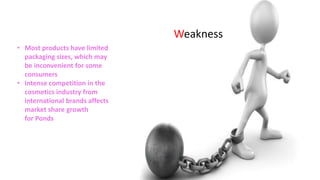 • Most products have limited
packaging sizes, which may
be inconvenient for some
consumers
• Intense competition in the
cosmetics industry from
international brands affects
market share growth
for Ponds
Weakness
 