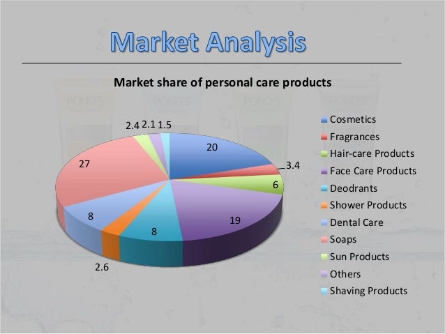 Things to Know: Buy the Best Beauty and Personal Care Products Online Personal hygiene is imperative - it is a comprehensive way of cleaning and tending to your body.