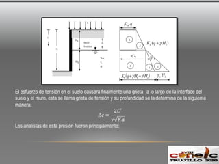 Condiciones de drenaje en el relleno.OBSERVACIONES.Los suelos ocupan dependiendo su condición una posición entre líquidos y sólidos Suelos y masas granulares pueden tener comportamientos como solidos o como líquidos.La arcilla saturada se convierte prácticamente en un líquido.La cohesión interna mantiene la forma de las arcillas.Es importante la acción hidrostáticaU=𝛾HP=Ko𝛾HKo – coeficiente de presión en reposo del suelo depende del tipo de suelo y la forma de compactaciónLos mejores suelos para relleno son arenas y grabas por su permeabilidad, no pierden estabilidad con el paso del tiempo y no son susceptibles al congelamiento.