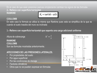 Peso específico del suelo del relleno.Ø en suelos no cohesivos se pueden determinar mediante ensayos de laboratorio La resistencia en arenas se nota mediante cohesión y en menor grado por fricción intergranular.PRESION EN REPOSO