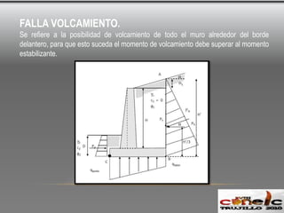 El esfuerzo de tensión en el suelo causará finalmente una grieta 	a lo largo de la interface del suelo y el muro, esta se llama grieta de tensión y su profundidad se la determina de la siguiente manera:Zc=2C′𝛾KaLos analistas de esta presión fueron principalmente: 