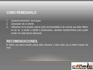 La resultante F de las fuerzas cortante y normal a lo largo de BC, la cual esta inclinada un ángulo Ø respecto a la normal del plano BC