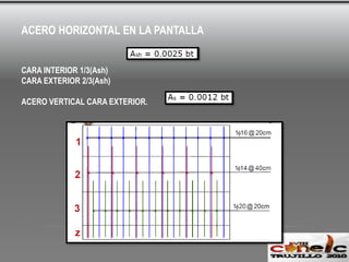 Factores climáticos