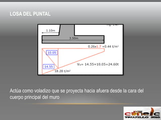 FALLA VOLCAMIENTO.Se refiere a la posibilidad de volcamiento de todo el muro alrededor del borde delantero, para que esto suceda el momento de volcamiento debe superar al momento estabilizante.