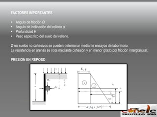 Parámetros de resistencia cortante del suelo
