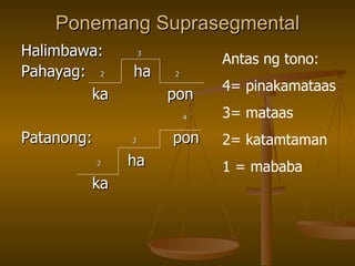 Ponemang Suprasegmental Halimbawa:  3 Pahayag:  2   ha  2 ka  pon   4 Patanong:    3     pon   2   ha ka Antas ng tono: 4= pinakamataas 3= mataas 2= katamtaman 1 = mababa 