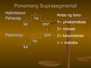 Ponemang Suprasegmental Halimbawa:  3 Pahayag:  2   ha  2 ka  pon   4 Patanong:    3     pon   2   ha ka Antas ng tono: 4= pinakamataas 3= mataas 2= katamtaman 1 = mababa 