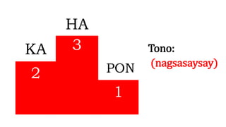 KA
HA
PON2
3
1
Tono:
(nagsasaysay)
 