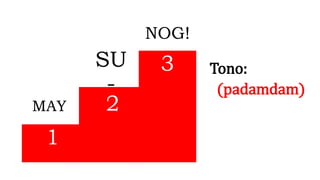 MAY
SU
-
NOG!
1
2
3 Tono:
(padamdam)
 