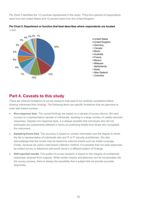 20
34%
12%
10%
7%
6%
6%
6%
5%
5%
4% 2% 2% 1%
United States
United Kingdom
Germany
Canada
Brazil
Australia
France
Mexico
Malaysia
Netherlands
Spain
New Zealand
Colombia
Pie Chart 5 identifies the 13 countries represented in this study. Thirty-four percent of respondents
were from the United States and 12 percent were from the United Kingdom.
Pie Chart 5. Department or function that best describes where respondents are located
n=599
Part 4. Caveats to this study
There are inherent limitations to survey research that need to be carefully considered before
drawing inferences from findings. The following items are specific limitations that are germane to
most web-based surveys.
 Non-response bias: The current findings are based on a sample of survey returns. We sent
surveys to a representative sample of individuals, resulting in a large number of usable returned
responses. Despite non-response tests, it is always possible that individuals who did not
participate are substantially different in terms of underlying beliefs from those who completed
the instrument.
 Sampling-frame bias: The accuracy is based on contact information and the degree to which
the list is representative of individuals who are IT or IT security practitioners. We also
acknowledge that the results may be biased by external events such as media coverage.
Finally, because we used a web-based collection method, it is possible that non-web responses
by mailed survey or telephone call would result in a different pattern of findings.
 Self-reported results: The quality of survey research is based on the integrity of confidential
responses received from subjects. While certain checks and balances can be incorporated into
the survey process, there is always the possibility that a subject did not provide accurate
responses.
 