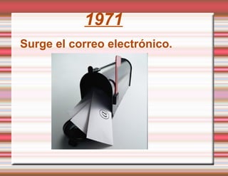 1971 Surge el correo electrónico. 