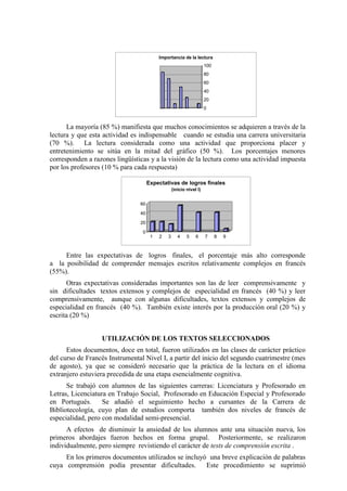 0
20
40
60
80
100
Importancia de la lectura
La mayoría (85 %) manifiesta que muchos conocimientos se adquieren a través de la
lectura y que esta actividad es indispensable cuando se estudia una carrera universitaria
(70 %). La lectura considerada como una actividad que proporciona placer y
entretenimiento se sitúa en la mitad del gráfico (50 %). Los porcentajes menores
corresponden a razones lingüísticas y a la visión de la lectura como una actividad impuesta
por los profesores (10 % para cada respuesta)
0
20
40
60
1 2 3 4 5 6 7 8 9
Expectativas de logros finales
(inicio nivel I)
Entre las expectativas de logros finales, el porcentaje más alto corresponde
a la posibilidad de comprender mensajes escritos relativamente complejos en francés
(55%).
Otras expectativas consideradas importantes son las de leer comprensivamente y
sin dificultades textos extensos y complejos de especialidad en francés (40 %) y leer
comprensivamente, aunque con algunas dificultades, textos extensos y complejos de
especialidad en francés (40 %). También existe interés por la producción oral (20 %) y
escrita (20 %)
UTILIZACIÓN DE LOS TEXTOS SELECCIONADOS
Estos documentos, doce en total, fueron utilizados en las clases de carácter práctico
del curso de Francés Instrumental Nivel I, a partir del inicio del segundo cuatrimestre (mes
de agosto), ya que se consideró necesario que la práctica de la lectura en el idioma
extranjero estuviera precedida de una etapa esencialmente cognitiva.
Se trabajó con alumnos de las siguientes carreras: Licenciatura y Profesorado en
Letras, Licenciatura en Trabajo Social, Profesorado en Educación Especial y Profesorado
en Portugués. Se añadió el seguimiento hecho a cursantes de la Carrera de
Bibliotecología, cuyo plan de estudios comporta también dos niveles de francés de
especialidad, pero con modalidad semi-presencial.
A efectos de disminuir la ansiedad de los alumnos ante una situación nueva, los
primeros abordajes fueron hechos en forma grupal. Posteriormente, se realizaron
individualmente, pero siempre revistiendo el carácter de tests de comprensión escrita .
En los primeros documentos utilizados se incluyó una breve explicación de palabras
cuya comprensión podía presentar dificultades. Este procedimiento se suprimió
 