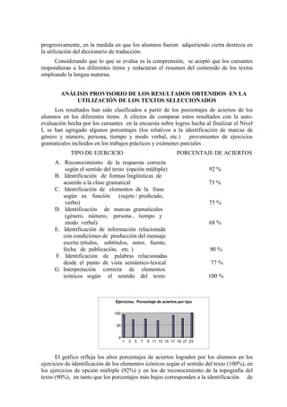 progresivamente, en la medida en que los alumnos fueron adquiriendo cierta destreza en
la utilización del diccionario de traducción.
Considerando que lo que se evalúa es la comprensión, se aceptó que los cursantes
respondieran a los diferentes ítems y redactaran el resumen del contenido de los textos
empleando la lengua materna.
ANÁLISIS PROVISORIO DE LOS RESULTADOS OBTENIDOS EN LA
UTILIZACIÓN DE LOS TEXTOS SELECCIONADOS
Los resultados han sido clasificados a partir de los porcentajes de aciertos de los
alumnos en los diferentes ítems. A efectos de comparar estos resultados con la auto-
evaluación hecha por los cursantes en la encuesta sobre logros hecha al finalizar el Nivel
I, se han agregado algunos porcentajes (los relativos a la identificación de marcas de
género y número, persona, tiempo y modo verbal, etc.) provenientes de ejercicios
gramaticales incluidos en los trabajos prácticos y exámenes parciales .
TIPO DE EJERCICIO PORCENTAJE DE ACIERTOS
A. Reconocimiento de la respuesta correcta
según el sentido del texto (opción múltiple) 92 %
B. Identificación de formas lingüísticas de
acuerdo a la clase gramatical 73 %
C. Identificación de elementos de la frase
según su función (sujeto / predicado,
verbo) 75 %
D. Identificación de marcas gramaticales
(género, número, persona , tiempo y
modo verbal) 68 %
E. Identificación de información relacionada
con condiciones de producción del mensaje
escrito (títulos, subtítulos, autor, fuente,
fecha de publicación, etc. ) 90 %
F. Identificación de palabras relacionadas
desde el punto de vista semántico-lexical 77 %
G. Interpretación correcta de elementos
icónicos según el sentido del texto 100 %
0
50
100
1 3 5 7 9 11 13 15 17 19 21 23
Ejercicios. Porcentaje de aciertos por tipo
El gráfico refleja los altos porcentajes de aciertos logrados por los alumnos en los
ejercicios de identificación de los elementos icónicos según el sentido del texto (100%), en
los ejercicios de opción múltiple (92%) y en los de reconocimiento de la topografía del
texto (90%), en tanto que los porcentajes más bajos corresponden a la identificación de
 