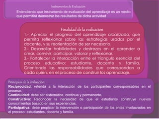 Instrumentos de Evaluación 
Entendiendo que instrumento de evaluación del aprendizaje es un medio 
que permitirá demostrar los resultados de dicha actividad 
Finalidad de la evaluación 
1.- Apreciar el progreso del aprendizaje alcanzado, que 
permita reflexionar sobre las estrategias usadas por el 
docente, y su reorientación de ser necesario. 
2.- Desarrollar habilidades y destrezas en el aprender a 
crear, convivir, participar, valorar y reflexionar. 
3.- Fortalecer la interacción entre el tríangulo esencial del 
proceso educativo: estudiante, docente y familia. 
Orientando las responsabilidades que correspondan a 
cada quien, en el proceso de construir los aprendizaje. 
Principios de la evaluación: 
Reciprocidad: referida a la interacción de los participantes corresponsables en el 
proceso. 
Continuidad: debe ser sistemática, continua y permanente. 
Constructiva: Reconocer la necesidad de que el estudiante construye nuevos 
conocimientos basado en sus experiencias. 
Participativa: debe propiciar la intervención o participación de los entes involucrados en 
el proceso: estudiantes, docente y familia. 
 