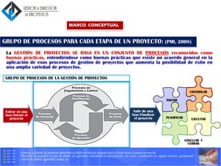 Gerencia y Gestión de proyectos ofreciendo al cliente un servicio integral desde el diseño hasta la puesta en marcha.
Dirección de proyectos en fase de diseño y/o ejecucion, controlando la planificación, los costes, coordinando los equipos tecnicos, gestionando
control de calidad, seguridad y salud, etc.
GRUPO DE PROCESOS PARA CADA ETAPA DE UN PROYECTO: (PMI, 2008)
La GESTIÓN DE PROYECTOS SE BASA EN UN CONJUNTO DE PROCESOS reconocidos como
buenas prácticas, entendiéndose como buenas prácticas que existe un acuerdo general en la
aplicación de esos procesos de gestión de proyectos que aumenta la posibilidad de éxito en
una amplia variedad de proyectos.
INICIAR
PLANIFICAR EJECUTAR
CONTROLAR
CONCLUIR Y
CERRAR
GRUPO DE PROCESOS DE LA GESTIÓN DE PROYECTOS
Entrar en una
fase/Iniciar el
proyecto
Salir de una
fase/Finalizar
el proyecto
MARCO CONCEPTUAL
 