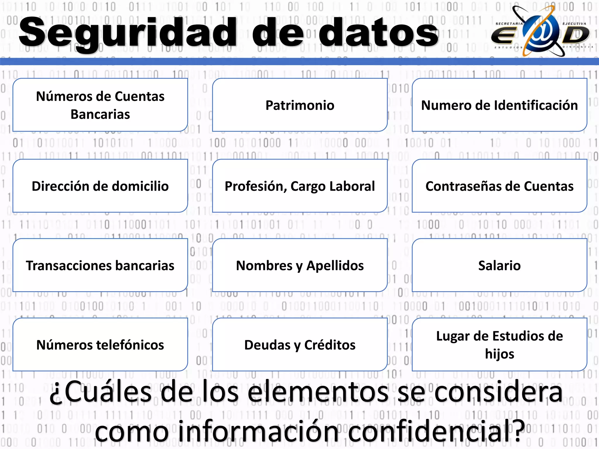 Seguridad de datos
Números de Cuentas
Bancarias
Patrimonio Numero de Identificación
Dirección de domicilio Profesión, Cargo Laboral Contraseñas de Cuentas
Transacciones bancarias Nombres y Apellidos Salario
Números telefónicos Deudas y Créditos
Lugar de Estudios de
hijos
¿Cuáles de los elementos se considera
como información confidencial?
 
