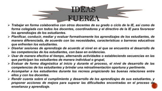  Trabajar en forma colaborativa con otros docentes de su grado o ciclo de la IE, así como de
forma colegiada con todos los docentes, coordinadores y el directivo de la IE para favorecer
los aprendizajes de los estudiantes.
 Planificar, conducir, mediar y evaluar formativamente los aprendizajes de los estudiantes, de
manera diferenciada, de acuerdo con las necesidades, características o barreras educativas
que enfrenten los estudiantes.
 Diseñar sesiones de aprendizaje de acuerdo al nivel en el que se encuentra el desarrollo de
las competencias de los estudiantes, con base en evidencias.
 Usar de manera efectiva el tiempo, alternando actividades o estableciendo secuencias en las
que participan los estudiantes de manera individual o grupal,
 Evaluar de forma diagnóstica al inicio y durante el proceso, el nivel de desarrollo de las
competencias de los estudiantes y brindar una retroalimentación oportuna y pertinente.
 Acompañar a los estudiantes durante los recreos propiciando las buenas relaciones entre
ellos y con los docentes.
 Rendir cuenta sobre el cumplimiento y desarrollo de los aprendizajes de sus estudiantes, y
proponer acciones de mejora para superar las dificultades encontradas en el proceso de
enseñanza y aprendizaje.
 