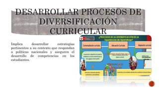 Implica desarrollar estrategias
pertinentes a su contexto que respondan
a políticas nacionales y aseguren el
desarrollo de competencias en los
estudiantes.
 